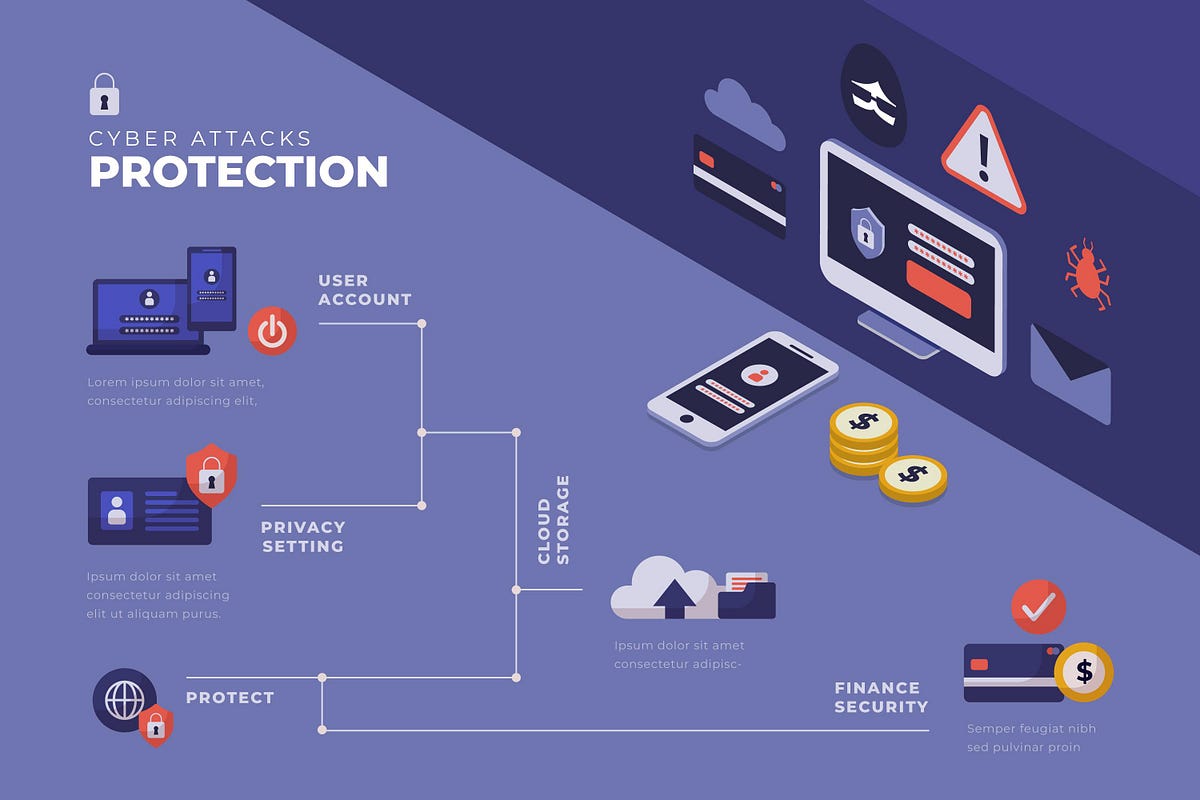 Why Every Business Today Needs a Good Vulnerability Management Solution | by Glesec | Jul, 2025 | Medium